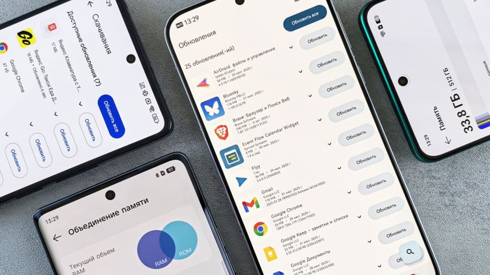 How to Optimize Your Mobile App’s Performance